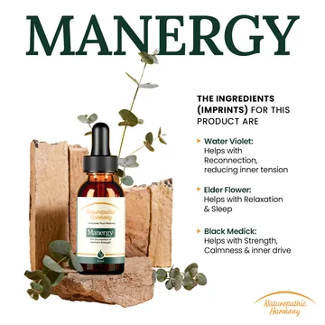 Manergy ingredients and usage details